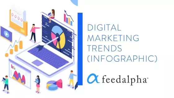 Infographic