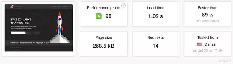 speed up wesbsite
