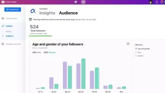 audience