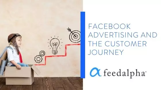 Facebook advertising formats blog