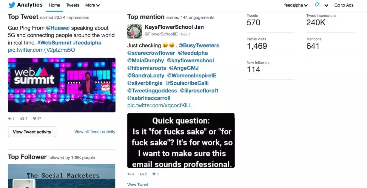 twitter analytics