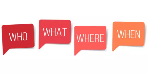 4w's of post ideas 4w's of post ideas