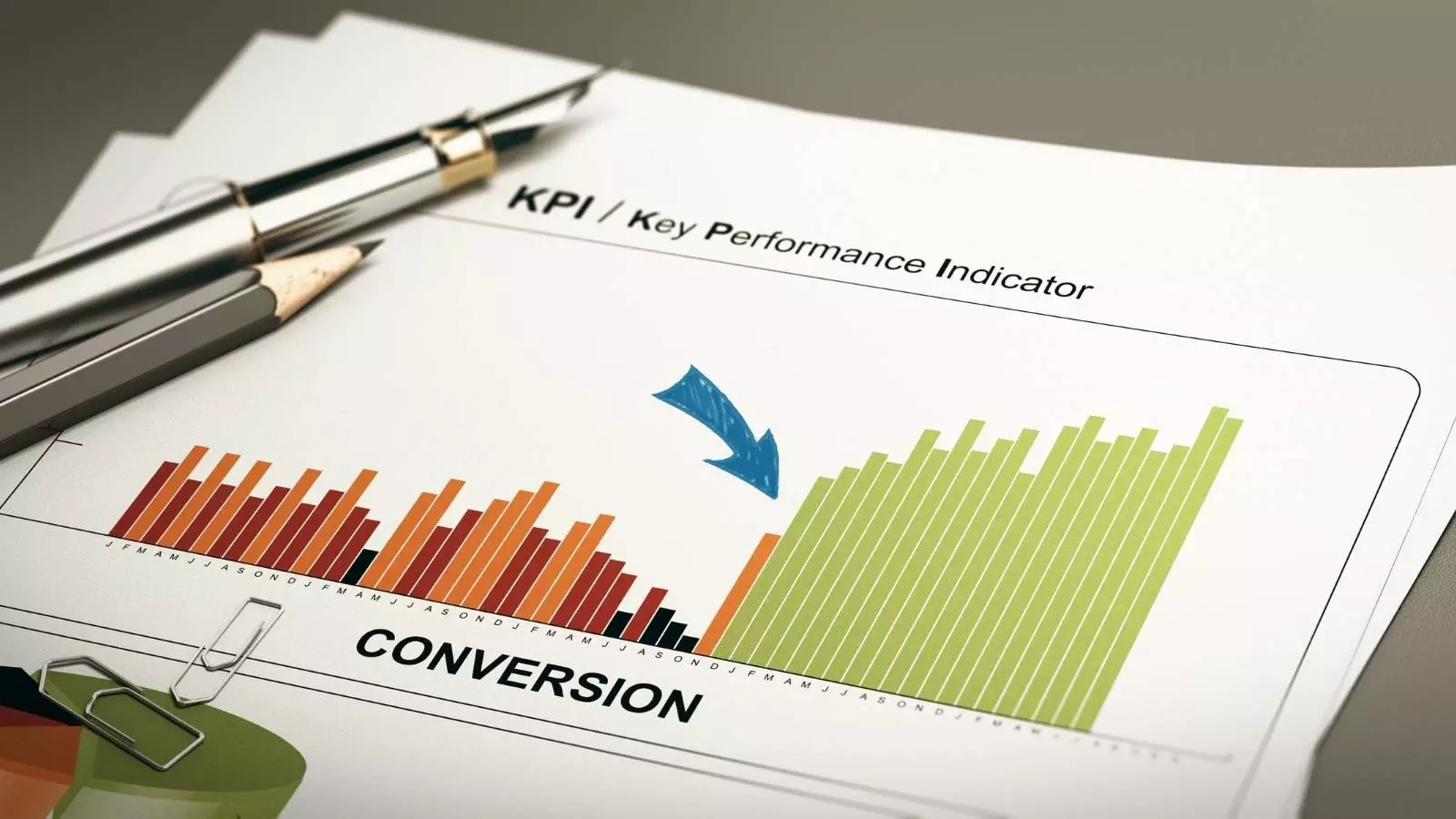 feedalpha - important kpi's to monitor on social media 3