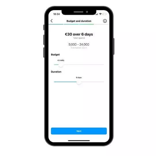 Instagram ad budget