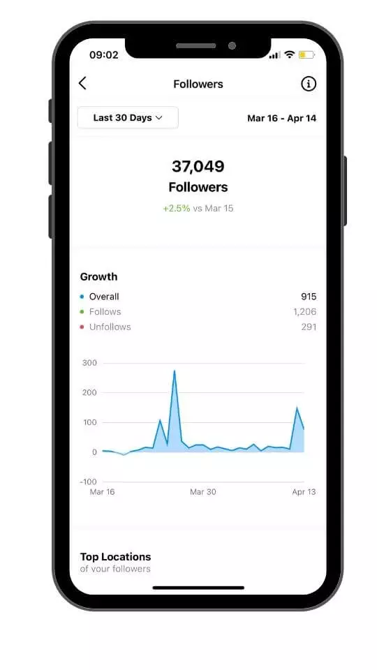 follower growth follower growth