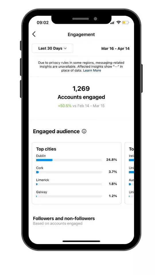 instagram engagement instagram engagement