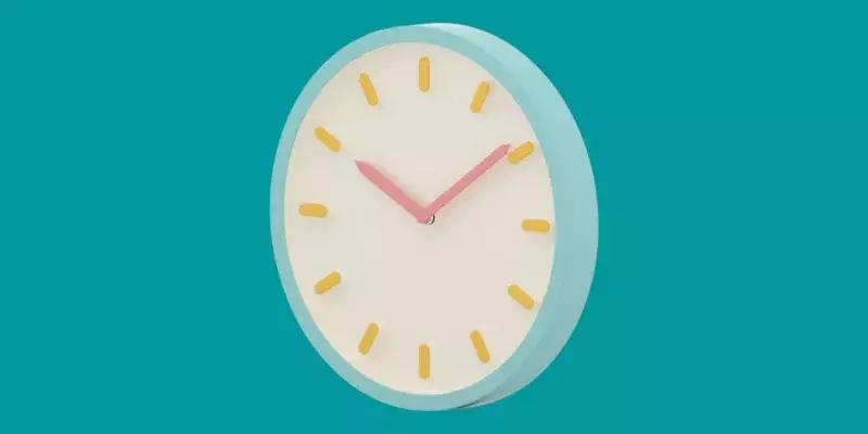 Best time to post Best time to post