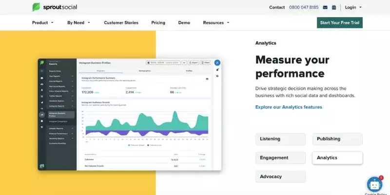 social media analytics tools social media analytics tools