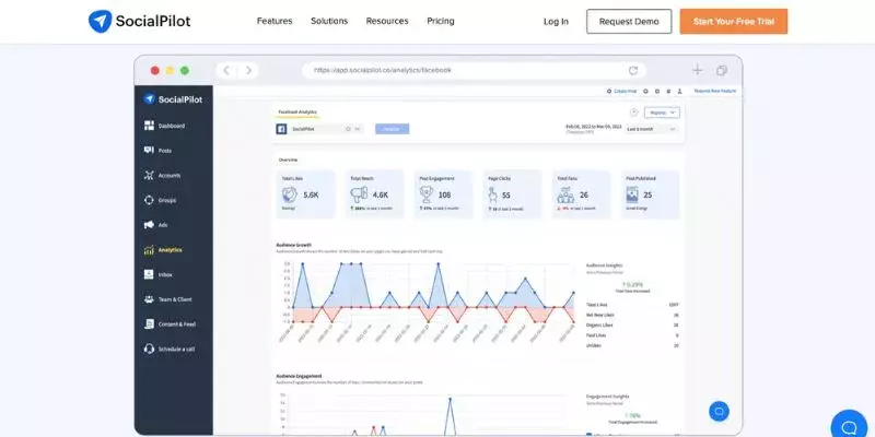 social media analytics tools social media analytics tools