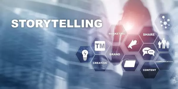 Brand Storytelling Brand Storytelling