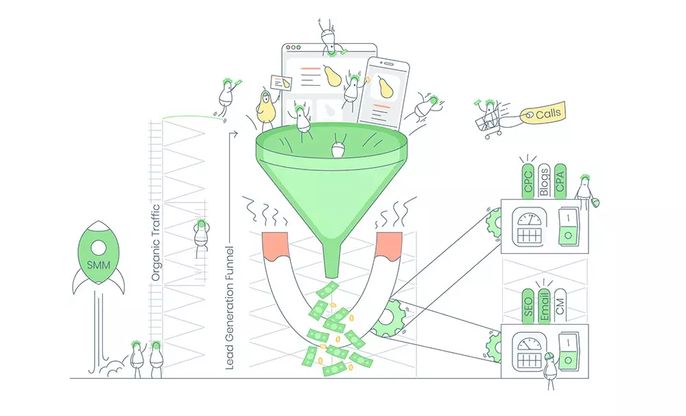 website for lead generation