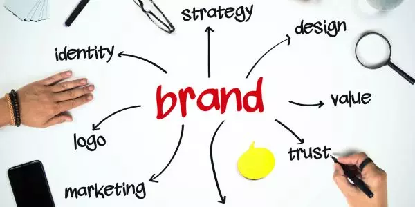 What is branding?